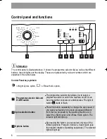 Preview for 6 page of Zanussi ZWF 12080 W User Manual