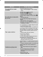 Preview for 20 page of Zanussi ZWF 12080 W User Manual