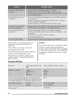 Preview for 16 page of Zanussi ZWF 1210 User Manual