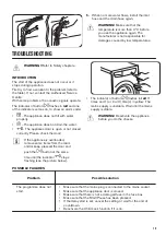 Preview for 15 page of Zanussi ZWF 1211 User Manual