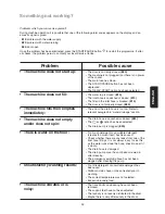 Preview for 21 page of Zanussi ZWF 1220 User Manual