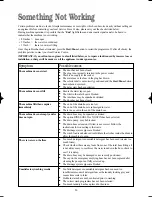 Предварительный просмотр 20 страницы Zanussi ZWF 1221 G Instruction Booklet