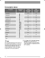 Предварительный просмотр 24 страницы Zanussi ZWF 1221 User Manual