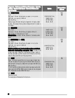 Preview for 20 page of Zanussi ZWF 1222 User Manual