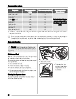 Preview for 22 page of Zanussi ZWF 1222 User Manual