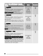 Preview for 48 page of Zanussi ZWF 1222 User Manual