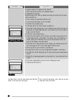 Preview for 54 page of Zanussi ZWF 1222 User Manual