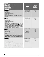 Preview for 8 page of Zanussi ZWF 1223 User Manual