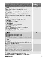 Preview for 9 page of Zanussi ZWF 1225 User Manual