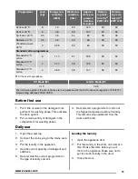 Preview for 11 page of Zanussi ZWF 1225 User Manual