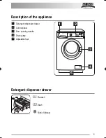 Preview for 5 page of Zanussi ZWF 12280 W User Manual