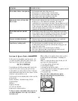 Предварительный просмотр 21 страницы Zanussi ZWF 1237 W Instruction Booklet