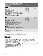 Preview for 14 page of Zanussi ZWF 12380W User Manual