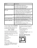 Preview for 19 page of Zanussi ZWF 1241 W Instruction Booklet