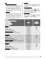 Preview for 7 page of Zanussi ZWF 1423 User Manual