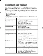 Предварительный просмотр 19 страницы Zanussi ZWF 1434W Instruction Booklet