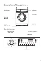 Preview for 5 page of Zanussi ZWF 1840 W User Information