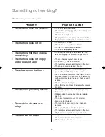 Preview for 20 page of Zanussi ZWF 250 User Manual