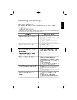 Предварительный просмотр 23 страницы Zanussi ZWF 310 User Manual