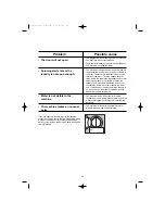 Предварительный просмотр 24 страницы Zanussi ZWF 310 User Manual