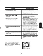 Предварительный просмотр 20 страницы Zanussi ZWF 3102 User Manual