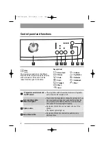 Preview for 6 page of Zanussi ZWF 3145 User Manual