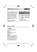 Preview for 13 page of Zanussi ZWF 3145 User Manual