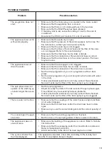 Preview for 15 page of Zanussi ZWF 61200W User Manual