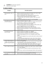 Preview for 15 page of Zanussi ZWF 61204W User Manual