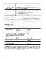 Preview for 18 page of Zanussi ZWF 71243W User Manual