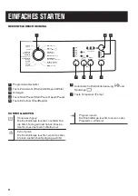 Предварительный просмотр 22 страницы Zanussi ZWF 71440W User Manual