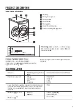 Preview for 5 page of Zanussi ZWF 71463W User Manual