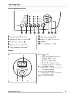 Preview for 5 page of Zanussi ZWF 71663W User Manual