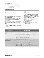 Preview for 15 page of Zanussi ZWF 71663W User Manual