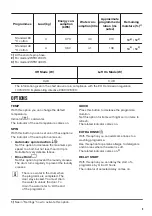 Preview for 9 page of Zanussi ZWF 81240W User Manual