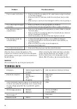 Preview for 16 page of Zanussi ZWF 81240W User Manual