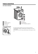 Preview for 5 page of Zanussi ZWF 81243W User Manual