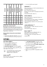 Preview for 11 page of Zanussi ZWF 81243W User Manual