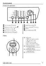 Предварительный просмотр 5 страницы Zanussi ZWF 81263WT User Manual