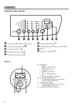 Предварительный просмотр 22 страницы Zanussi ZWF 8143BR User Manual