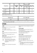 Preview for 10 page of Zanussi ZWF 81441W User Manual