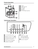 Preview for 5 page of Zanussi ZWF 81460W User Manual