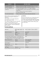 Preview for 17 page of Zanussi ZWF 81460W User Manual