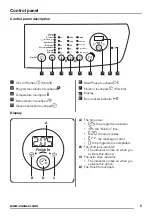 Preview for 5 page of Zanussi ZWF 81463W User Manual