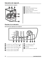 Предварительный просмотр 22 страницы Zanussi ZWF 81463WH User Manual