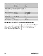 Предварительный просмотр 36 страницы Zanussi ZWF 81463WH User Manual