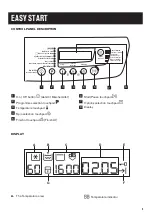 Preview for 5 page of Zanussi ZWF 9147BW User Manual