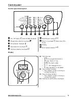 Предварительный просмотр 5 страницы Zanussi ZWF 91483W User Manual