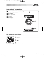 Предварительный просмотр 5 страницы Zanussi ZWF12170W User Manual