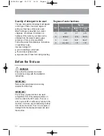 Предварительный просмотр 11 страницы Zanussi ZWF12170W User Manual